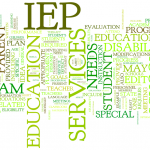 Word collage IEP related