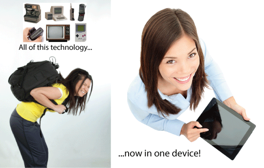 A woman carrying a lot of outdated technology in her backpack with another woman with a tablet. It reads, "All of this technology now in one device!"