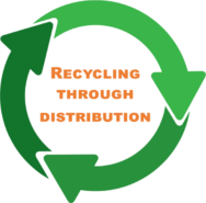 Recycling through distribution