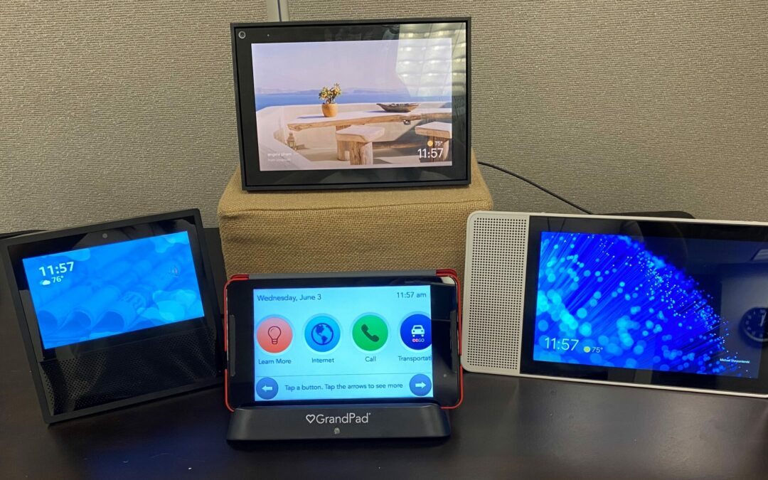 picture of video calling devices